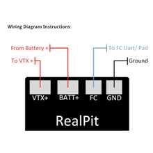 URUAV Tinys RealPit VTX Power Switch 5V-28V 1A 10×8mm for FPV Transmitter