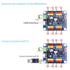 16 Channel PWM Servo Motor Driver Controller Board TTL bluetooth PCB Module for  Robot