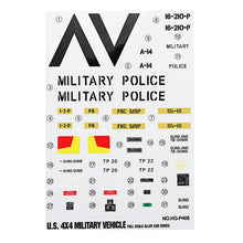 HG P408 1/10 RC Car Model Spare Parts DIY Stickers Decals Sheet for Desert Yellow Body Accessory