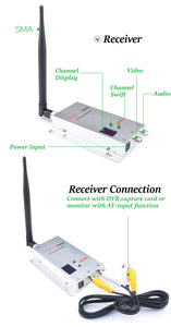 1.2G TX1000 1W 1000mW 8CH Transmitter RX02 12CH Receiver FPV Combo Up to 3km 