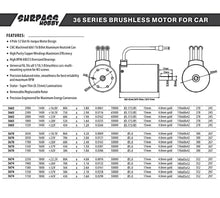 Surpass Hobby 3650 3100/3600/4500/5200kv 2S/3S 1/10 Waterproof RC Car Motor