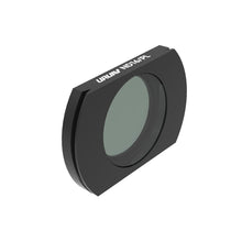 URUAV Camera Lens Filter UV/CPL/ND4/ND8/ND16/ND32/NIGHT/ND16PL Combo Set for Hubsan ZINO H117S/ZINO PRO RC Drone