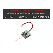 URUAV  MXL-RX62H-A V3 Mini 4CH RC Receiver Built-in 5A Brushesed ESC Linear Servo Support S-FHSS DSMX/2 FRSKY D8/D16 For RC Airplane Helicopter