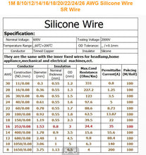Green 3 M 8/10/12/14/16/18/20/22/24/26 AWG Silicone Wire SR Wire