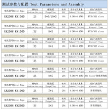 Eaglepower GA2308 1300KV KV1300 Customized UAV Drone motor 3S-4S Brushless Motor for Fixed Wing RC Plane Aircraft 