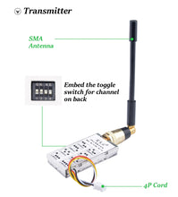 1.2G TX1000 1W 1000mW 8CH Transmitter RX02 12CH Receiver FPV Combo Up to 3km 