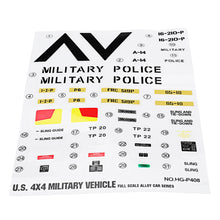 HG P408 1/10 RC Car Model Spare Parts DIY Stickers Decals Sheet for Desert Yellow Body Accessory 