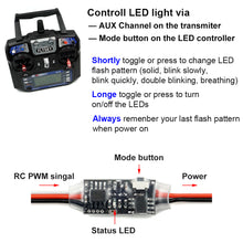 DIY RC LED Strips Kit Green Red Flash Night Light with Remote Controller Module 5V for RC Airplane Fixed Wing 