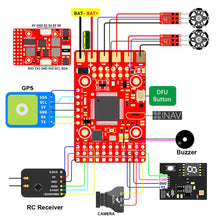 HGLRC F4 WING Flight Controller STM32F405 2-8S Integrated 6V/3A BEC PDB For RC Airplane Drone