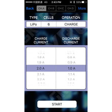 SkyRC Q200 QUATTRO AC/DC 2X100W 2X50W Lipo Battery Balance Charger Discharger