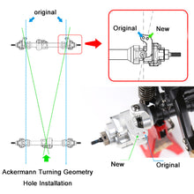 Craft Steering Gear Box Base & Tie Rod And Drag Link For 1/10 Traxxas Trx4 