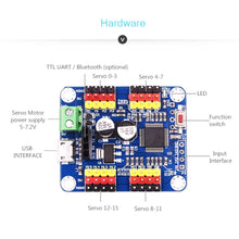16 Channel PWM Servo Motor Driver Controller Board TTL bluetooth PCB Module for  Robot