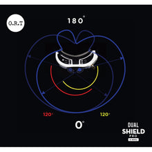 ORT DUAL SHIELD PRO 5.8GHZ 6.5dBi FPV Micro Antenna LHCP/RHCP for FPV Goggles Monitor Receiver Fatshark Headsets RC Racing Drone