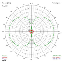 XILO AXII MMCX Right Angle/Straight 5.8GHz 1.6dBi FPV Antenna LHCP/RHCP For FPV Racing Drone