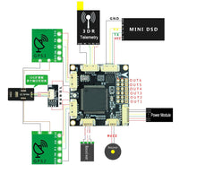 PX4 Pixhawk PIX 2.4.8 32bit Flight Controller 433 Mhz Radio Telemetry M8N GPS +OSD + PM +Buzzer + PPM + I2C