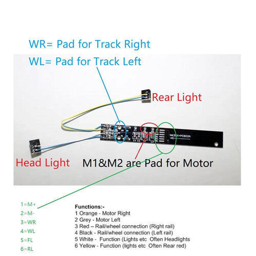 DCC Adapter Board for Locomotive to digitization to dcc train build with NEM651 Interface 860057