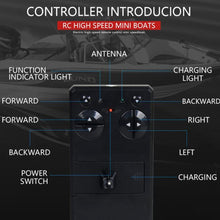 4 Channels RC Boats Plastic Electric Remote Control Speed Boat Twin Motor Kid Chirdren Speedboat Toy