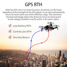 JJRC X12 Anti-shake 3 Axis Gimble GPS Drone with WiFi FPV 1080P 4K HD Camera Brushless Motor Foldable Quadcopter Vs H117s Zino