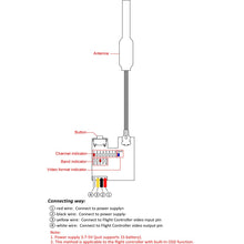 JMT 5.8G 25MW 40CH 800TVL Transmitter LST-S2 FPV Camera 3.6g FPV AIO Micro Camera Parts