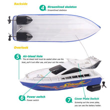 Rc Boat For Mini Kids Rc Remote Control Speed Boats Toy Racing Model 2.4GHZ Four-channel Small Remote Yacht Children's Gift