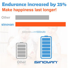 RC Stunt Car 2.4G 4CH Drift Deformation Buggy Roll Car 360 Degree Rotating Double Sided Flip Vehicle Models Remote Control toys