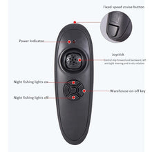 Rc Bait Boat Fish Finder Speed Cruise Yaw Correction Ship Strong Wind Resistance-UK Plug