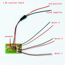 6CH 2.4G Remote Controller DC 6V-15V Large Power Transmitter Receiver Radio System for DIY RC Boat Cars 50M Wireless Controlling