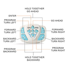 RC Car 2.4G 4WD Stunt Drift Deformation Buggy Roll Car 360 Degree Rock Crawler High Speed Flip Robot Vehicle Models Children Toy