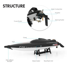 FeiLun FT011 2.4G RC Racing Boat Brushless Motor 55km/h Built-in Water Cooling System