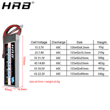 HRB 3S 4S 4000mah Lipo Battery 14.8V 7.4V 11.1V Deans XT60 T 5S 6S 2S 22.2V 18.5V 1S RC FPV Airplanes Drone Truck Car 60C Parts