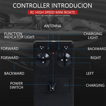 RC Boat 2.4GHz 4 CH High Speed Mini RC Racing Boat Drop Bruise Rechargeable Powerful Speedboat Children Toys Hobby Best Gifts