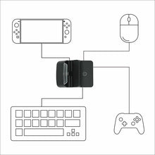 Portable Mouse Keyboard Adapter NS Switch TV HDMI Dock Base for Nintendo Switch Lite/PS3/PS4/ 360/ One