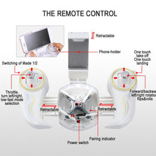 RCtown Original Cheerson CX-10W 4CH 6-Axis Gyro Wifi FPV Drone RTF 3D Eversion Mini RC Quadcopter Drone With 0.3MP Camera