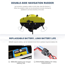 RC Boat UDI904 High Speed Remote Control Boat Double Layer Cover 2.4G Speedboat Navigation Model For Children Toys Xmas Gift