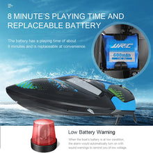 RC Boat JJRC S3 Latitude Remote Control Boat 2.4GHz 2CH 25KM/h Portable Mini RC Boat (JJRC-S3) Ship RC Toys For Children Kids