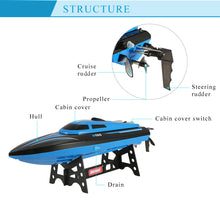 High Speed RC Boat 2.4GHZ 4 Channel 30km/h Radio Remote Control RC Racing Boat Plastic Electric Remote-Control Speedboat for Boy