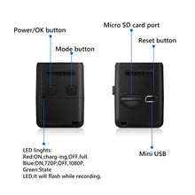 Mini Camera 160 Degree HD 1080P DVR Built-in Mic FPV Micro Action Camera W/ Cable For RC Drone Part Accssories