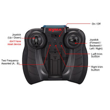 SYMA 2CH W25 electric Indoor Mini RC Aircraft remote control helicopter shatterproof Flying toys model 100% Original