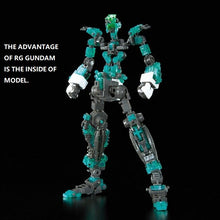 RG 1/144 Gundam Model RX-0 FULL ARMOR UNICORN GUNDAM Japanese Model Transformation Super Robot Bandai Mobile Suit Kids Toys