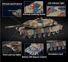 German Panthers battle RC tank HQ-516 IIA6 38CM simulation sound VS HUMAN Recreational infrared remote control main battle toy