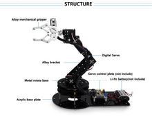 Industrial Robot 550 Mechanical Arm 100% Alloy Manipulator 6 Degree Robot arm Rack kit with 6Pcs LD-1501MG Servos+1Alloy Gripper