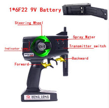 RC Boat Hovership 1:8 Scales Model 6CH Hovercraft Boat in water or on land Simulation hovercraft model electronic Toys For Kids