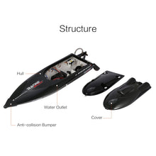 Feilun RC BoatFT011 2.4G 2CH 55km/h 65cm High Speed Racing Boat Ship Speedboat with Water Cooling System Flipped Brushless Motor