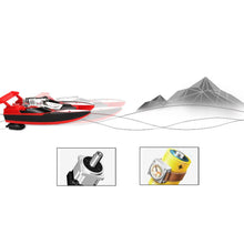 Radio Remote control electric boat Motor Speed speedboat rowing toy boat model high speed children boy waterproof yacht steamer