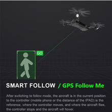 SG900-S SG900S GPS Foldable Profissional Drone with Camera 1080P HD Selfie WiFi FPV Wide Angle RC Quadcopter Helicopter Toys F11