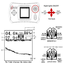 GPS Auto Cruise RC Bait Boat 380E GPS Navigation Dual Body Remote Control RC Intelligent Nesting Fishing Boat With 12 Nest Point