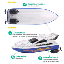 2.4G 4 CH RC Boats 5KM/H ABS Electric Mini Remote Control Speed Boat Toys Model for Kids Chirdren Birthday Gifts C101A