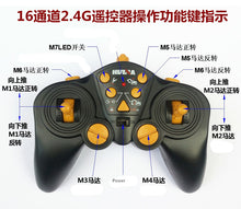 12 CH high-power 2.4G remote control and receiver car ship Tank excavator DIY 6-15v