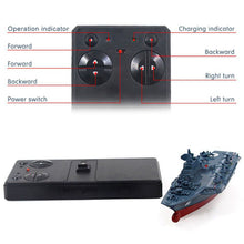 RC Boat 2.4GHz Remote Control Ship Warship Battleship Cruiser High Speed Boat RC Racing Toy