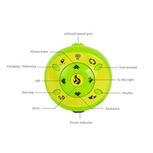 RC robot Dinosaur interactive Remote control robotic radio controlled dinosauro toy for USA and UK Overseas warehouse